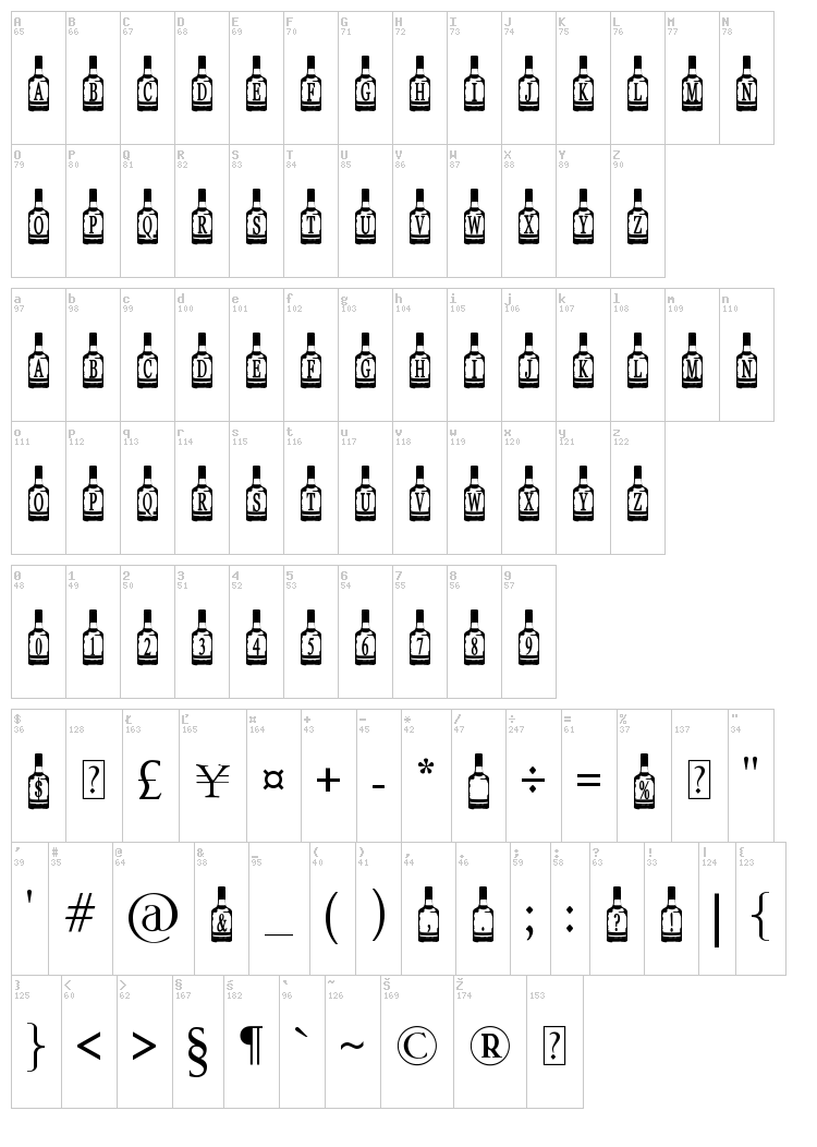 Whiskey Bottle font map